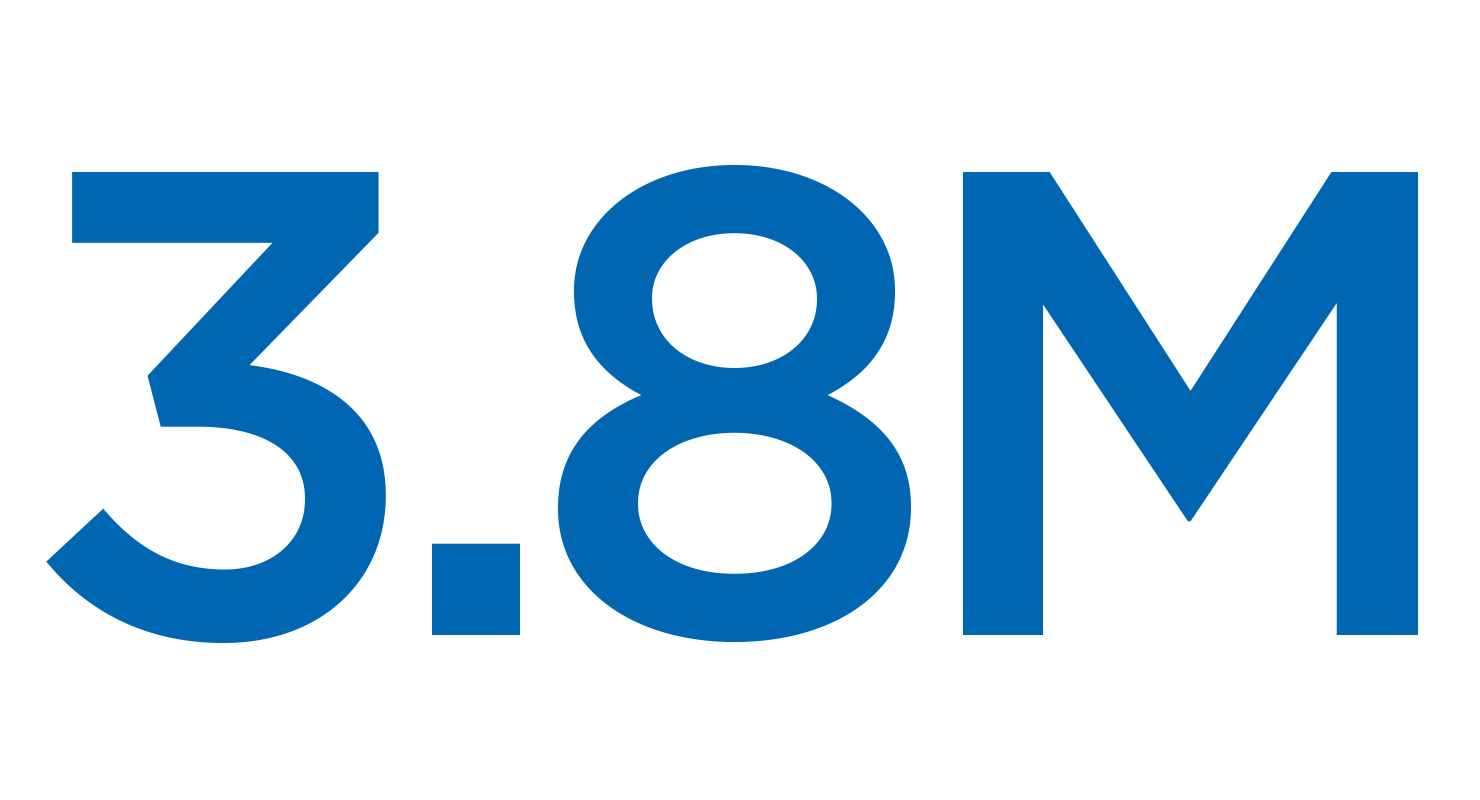 3.8 million metric tons blue number